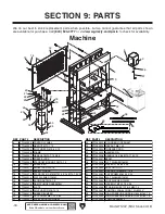 Предварительный просмотр 32 страницы Grizzly T1242 Owner'S Manual