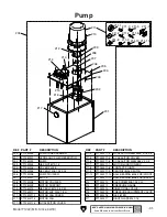 Предварительный просмотр 33 страницы Grizzly T1242 Owner'S Manual