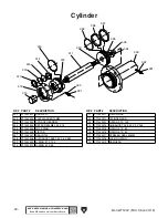 Предварительный просмотр 34 страницы Grizzly T1242 Owner'S Manual