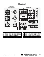 Предварительный просмотр 35 страницы Grizzly T1242 Owner'S Manual