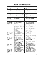 Preview for 15 page of Grizzly T21347 Owner'S Manual