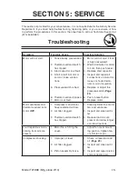 Preview for 17 page of Grizzly T21888 Instruction Manual