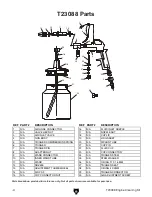 Preview for 2 page of Grizzly T23088 Instructions