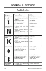 Preview for 16 page of Grizzly T23092 Owner'S Manual