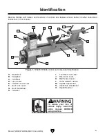 Предварительный просмотр 7 страницы Grizzly T25920 Owner'S Manual