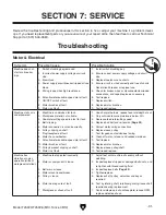 Предварительный просмотр 33 страницы Grizzly T25920 Owner'S Manual