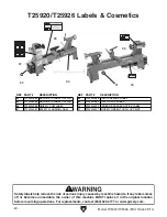 Предварительный просмотр 44 страницы Grizzly T25920 Owner'S Manual