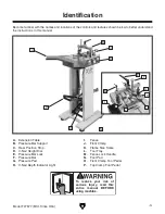 Preview for 5 page of Grizzly T27577 Owner'S Manual