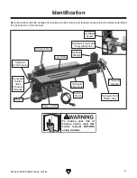 Preview for 5 page of Grizzly T28192 Owner'S Manual