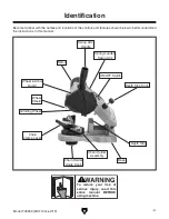 Предварительный просмотр 5 страницы Grizzly T28959 Owner'S Manual