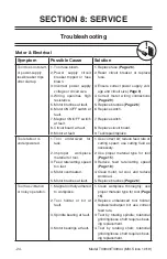 Preview for 27 page of Grizzly T30943 Owner'S Manual