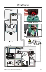 Preview for 32 page of Grizzly T30943 Owner'S Manual