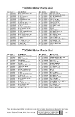 Preview for 34 page of Grizzly T30943 Owner'S Manual