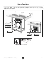 Preview for 5 page of Grizzly T31639 Owner'S Manual