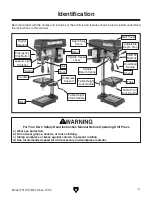 Preview for 5 page of Grizzly T31739 Owner'S Manual