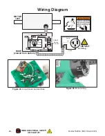 Предварительный просмотр 28 страницы Grizzly T32004 Owner'S Manual