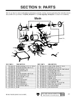 Предварительный просмотр 29 страницы Grizzly T32004 Owner'S Manual