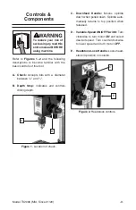 Предварительный просмотр 9 страницы Grizzly T32006 Owner'S Manual