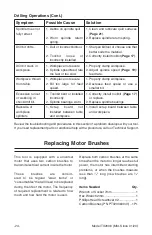 Предварительный просмотр 24 страницы Grizzly T32006 Owner'S Manual