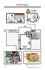 Предварительный просмотр 28 страницы Grizzly T32006 Owner'S Manual