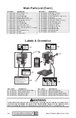 Предварительный просмотр 30 страницы Grizzly T32006 Owner'S Manual