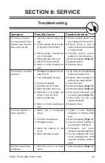 Предварительный просмотр 27 страницы Grizzly T32540 Owner'S Manual