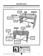 Предварительный просмотр 5 страницы Grizzly T32957 Owner'S Manual