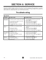 Предварительный просмотр 26 страницы Grizzly T32957 Owner'S Manual