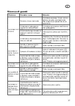 Preview for 57 page of Grizzly TRP 350 K Translation Of The Original Instructions For Use