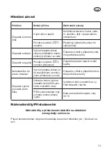 Предварительный просмотр 71 страницы Grizzly TSP 7525 K Translation Of The Original Instructions For Use