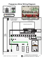 Предварительный просмотр 53 страницы Grizzly Vertical Mill G0667X Owner'S Manual