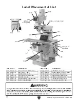 Предварительный просмотр 72 страницы Grizzly Vertical Mill G0667X Owner'S Manual