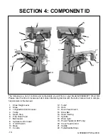 Preview for 12 page of Grizzly WOOD MILL G9959 Instruction Manual