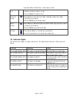 Preview for 13 page of GRN Saber Maintenance Manual