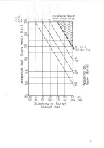 Preview for 6 page of Grob ASTIR  CS 77 Flight And Maintainance Manual