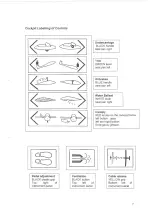 Preview for 8 page of Grob ASTIR  CS 77 Flight And Maintainance Manual