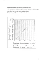 Preview for 9 page of Grob ASTIR  CS 77 Flight And Maintainance Manual