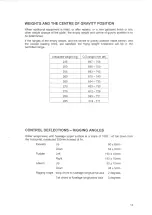 Preview for 15 page of Grob ASTIR  CS 77 Flight And Maintainance Manual