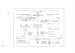 Preview for 16 page of Grob ASTIR  CS 77 Flight And Maintainance Manual