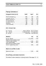 Preview for 5 page of Grob Astir CS G102 Flight Manual