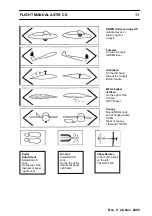 Preview for 11 page of Grob Astir CS G102 Flight Manual