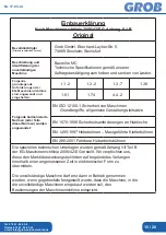 Preview for 15 page of Grob Cubic MC Operating Instructions Manual