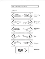 Предварительный просмотр 16 страницы Grob TWIN-ASTIR Flight Handbook