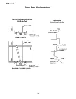 Preview for 10 page of Groen (2)CC10-GF Operator'S Manual