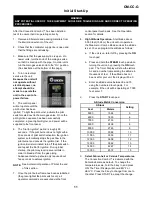 Preview for 11 page of Groen (2)CC10-GF Operator'S Manual