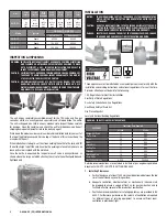 Preview for 3 page of Groen AH/1E-20 Operator'S Manual