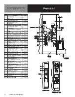 Preview for 12 page of Groen AH/1E-20 Operator'S Manual