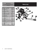 Preview for 13 page of Groen AH/1E-20 Operator'S Manual