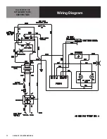 Preview for 15 page of Groen AH/1E-20 Operator'S Manual