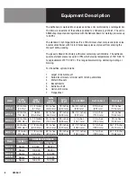 Предварительный просмотр 6 страницы Groen AH/1E Domestic Operator'S Manual